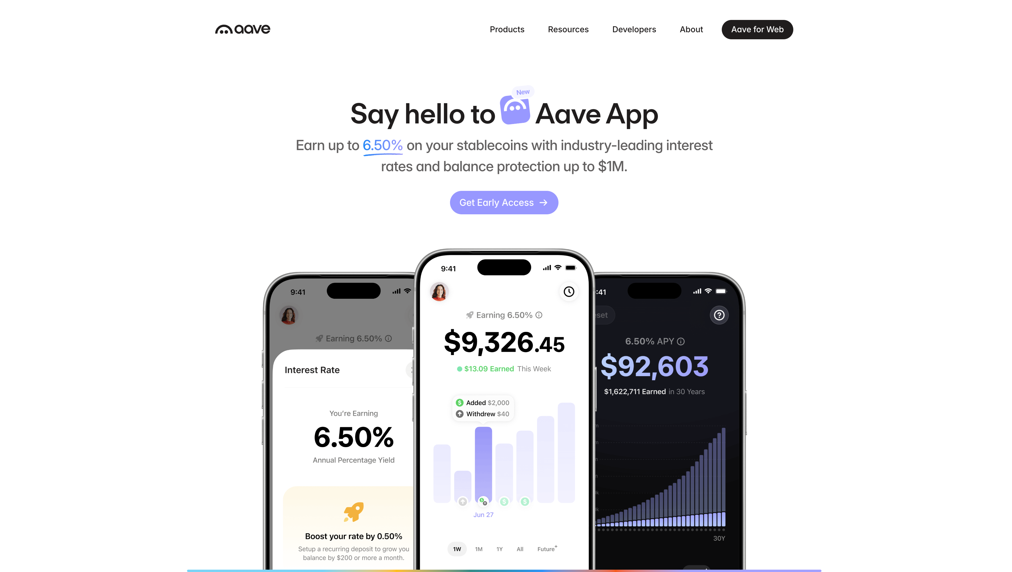 Aave website