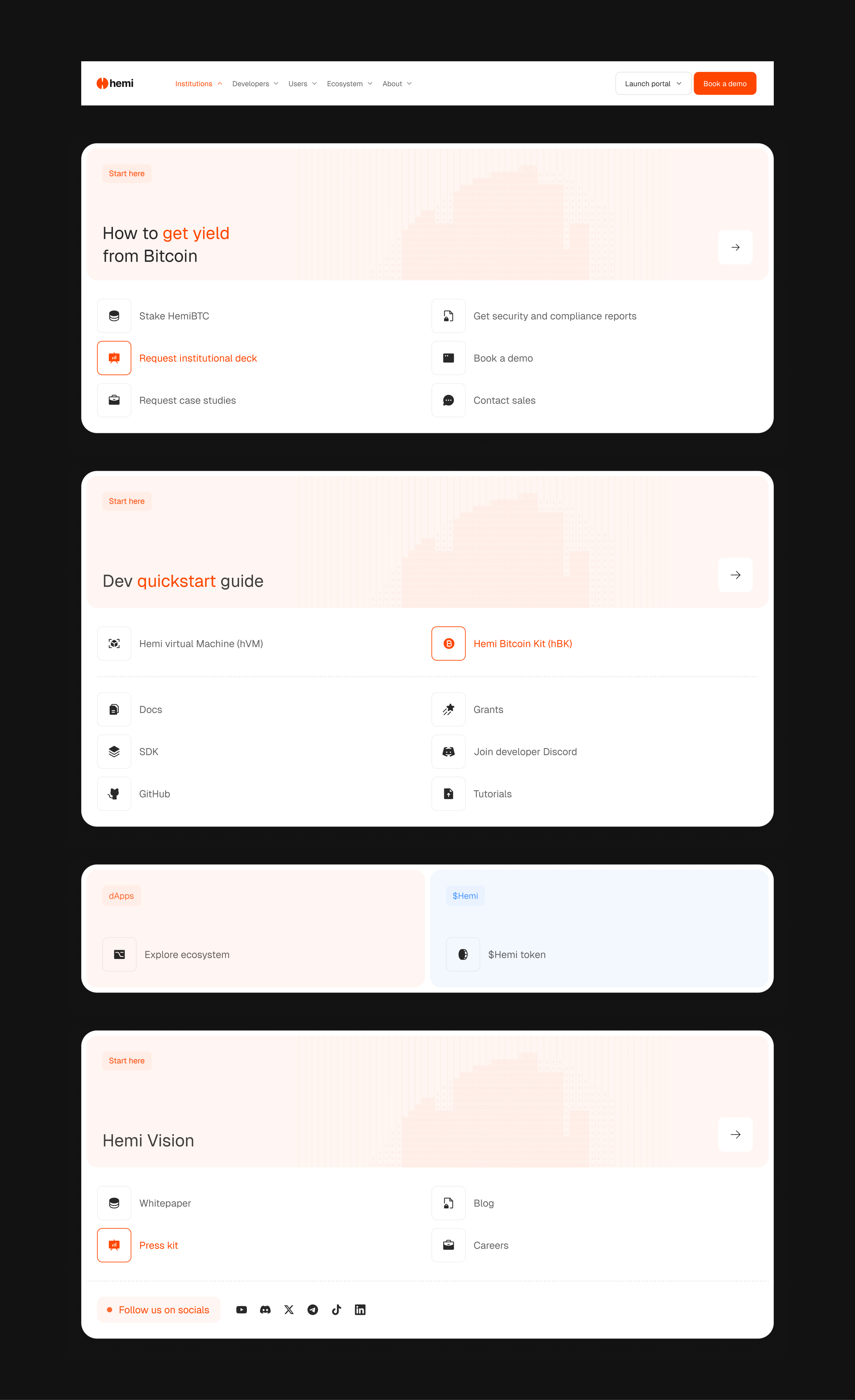 Streamlined navigation