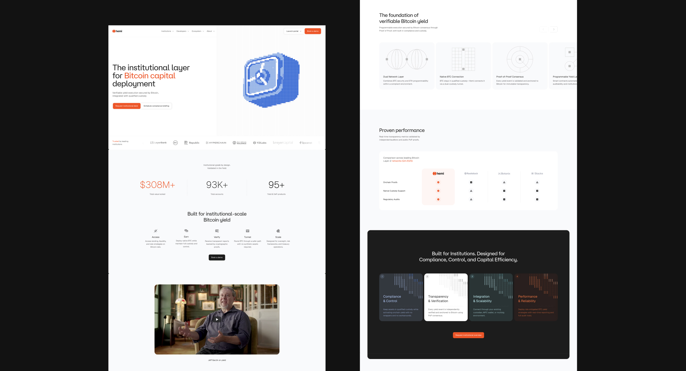 Dedicated institutions page